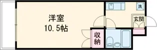 フォーサイト大塚【2階】の間取り
