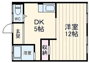 ネオステージ永田イースト【1階】の間取り