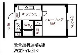 パールハイム八王子【1階】の間取り