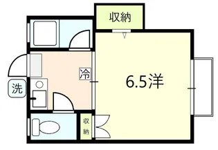 第1ハイツ【1階】の間取り