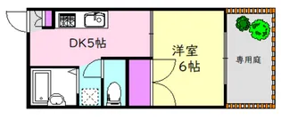 フレグランス藤井【1階】の間取り