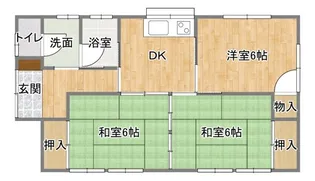 福島県いわき市仁井田町【一戸建】の間取り
