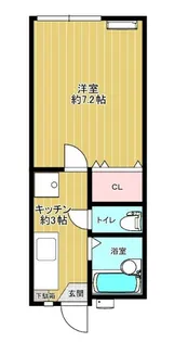 モタニハイツ【2階】の間取り