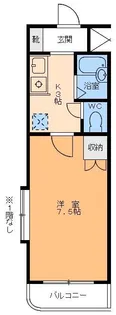 1Kの間取り画像