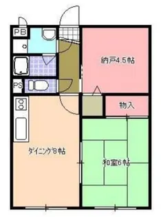 シャトー田益【2階】の間取り