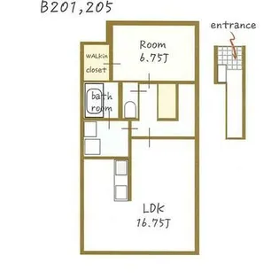 ル・プランタン B【2階】の間取り