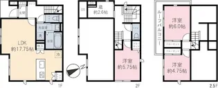 東京都練馬区豊玉北1【一戸建】の間取り
