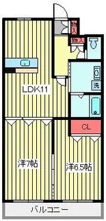 グリーンパークタニグチ【1階】の間取り