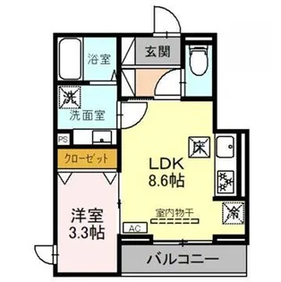 埼玉県朝霞市岡1【アパート】の間取り