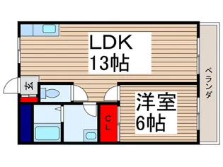 土屋マンション【2階】の間取り