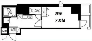 東林ビル【3階】の間取り