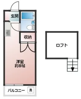 パールシティアサヒ【1階】の間取り