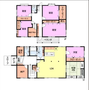 新潟県新潟市中央区長潟【一戸建】の間取り