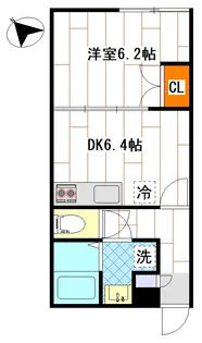 早稲田鶴巻町IMAハウス【2階】の間取り