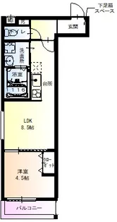 フジパレス長居公園【1階】の間取り