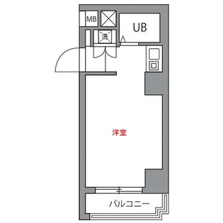 ワールドレジデンス大森【6階】の間取り