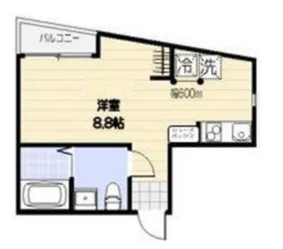 スカイヒルズ羽田【2階】の間取り