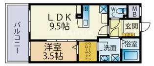 ファーメリー那の川【11階】の間取り