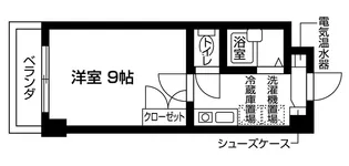 サンメイツ渋谷【8階】の間取り