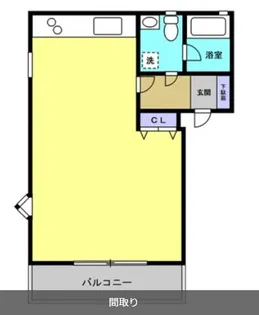 スミトリーハイツ【1階】の間取り