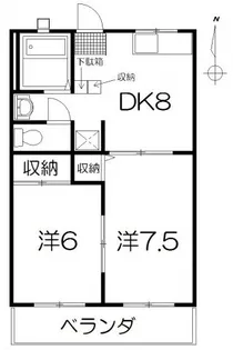 セフィラSUGI【Wi-Fi対応】【2階】の間取り