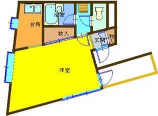 ルピナス木月【2階】の間取り