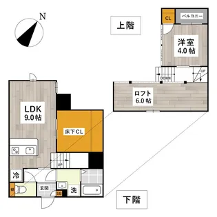 ADC新南部【1階】の間取り