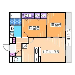 オールワンなかもず【2階】の間取り