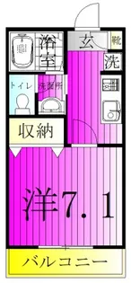 プラムハウス【2階】の間取り