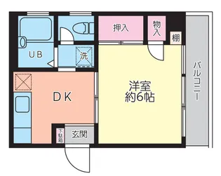 末廣園ビル【6階】の間取り