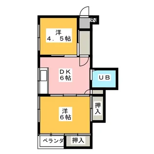 アーバンハイツ小鹿【2階】の間取り