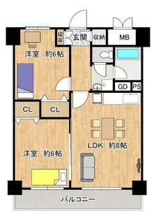 新大阪スカイハイツ【2階】の間取り