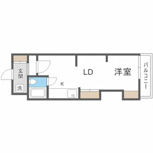 丸岡ビル【2階】の間取り