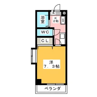 ウインズ原【5階】の間取り