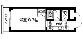 ヴェルジェ メゾン【2階】の間取り