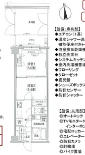 アイルグランデ大田【1階】の間取り