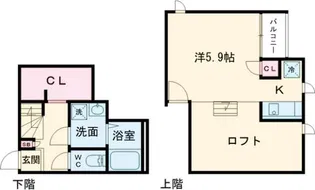 CB鳥栖ヴィヴァーチェ【1階】の間取り