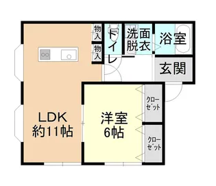 ハイツ磯村【1階】の間取り