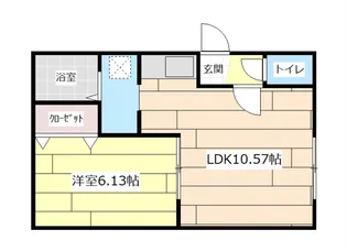 北海道江別市野幌代々木町【マンション】の間取り