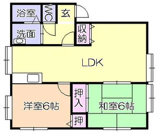 フレグランス大善寺【1階】の間取り
