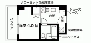 Nasicフローラコート世田谷【2階】の間取り