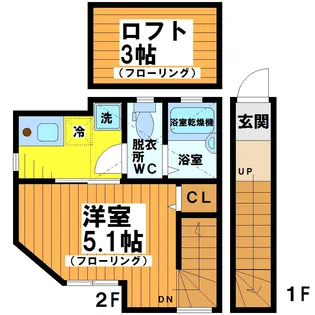 東京都杉並区方南1【アパート】の間取り