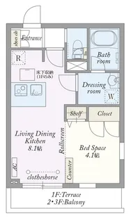 My Style vintage 三郷中央【1階】の間取り