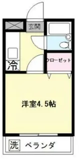 イーストハイム【2階】の間取り