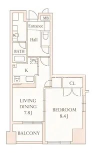ベラカーサ秋葉原【8階】の間取り
