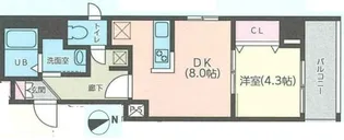 フィオーレ品川【2階】の間取り