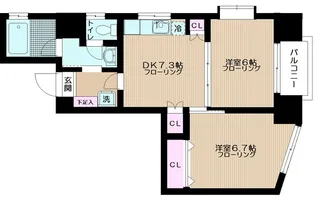 ファミールシャトレ小岩【3階】の間取り