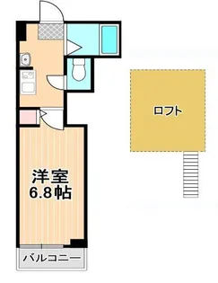 グランクオール青井EAST【3階】の間取り