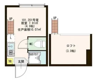 アプリシエイト本駒込【2階】の間取り