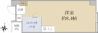 チサンマンション札幌第一【8階】の間取り